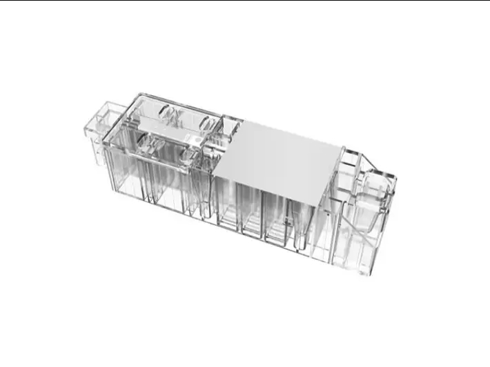 Share